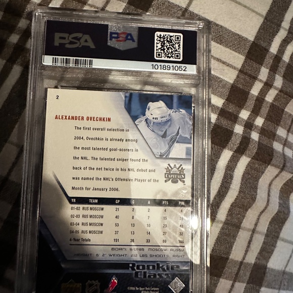 Alexander Ovechkin rookie class - Picture 2 of 2